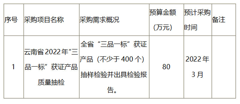 探索吉林粮仓:杂粮批发行业动态